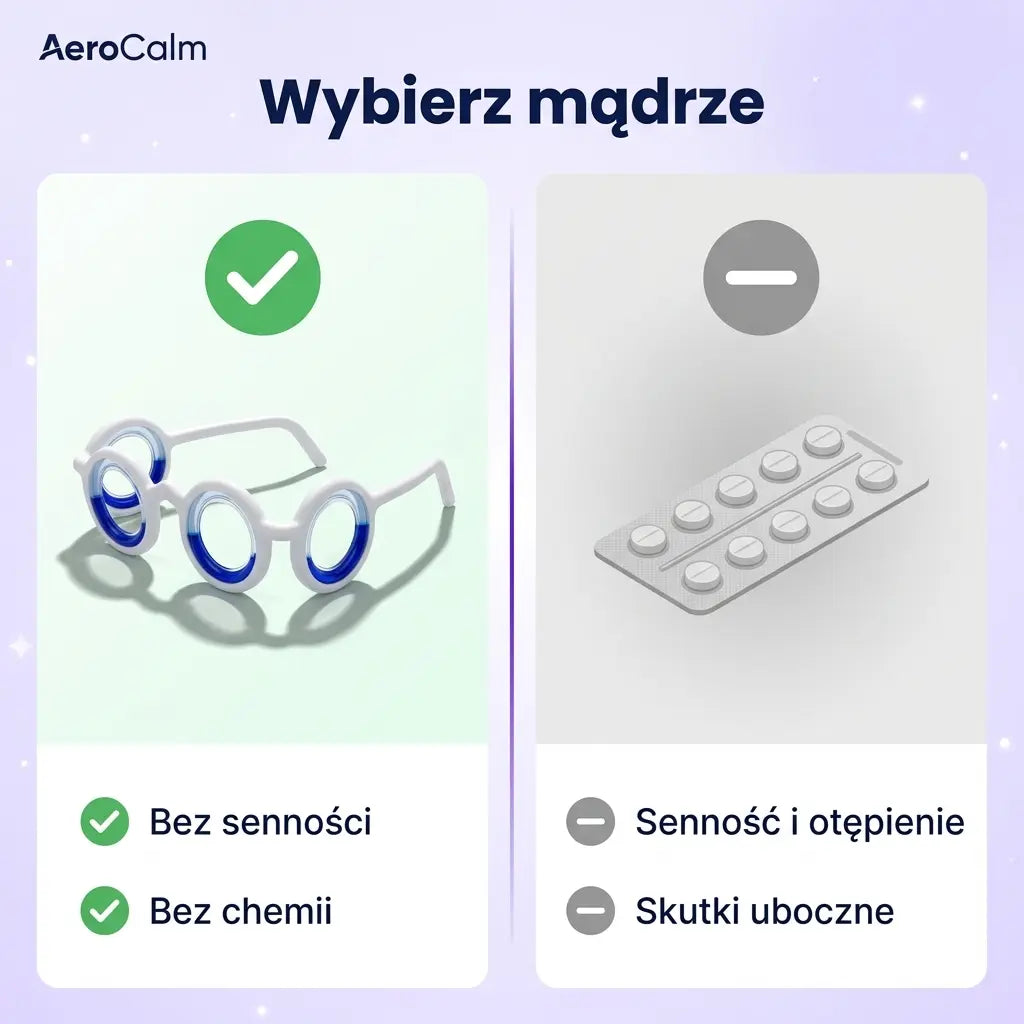 AeroCalm™ — Okulary Horyzontalne